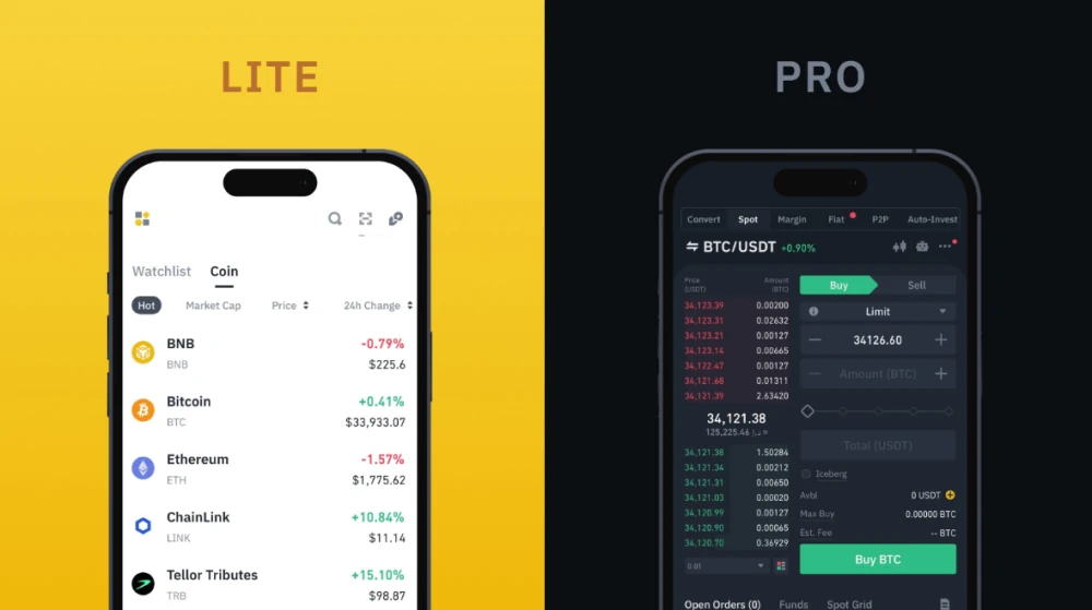 Binance mobile app: Access your account and trade on the go