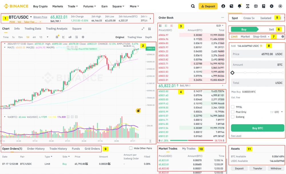 Binance's web interface: A user-friendly platform for buying, selling, and trading cryptocurrencies