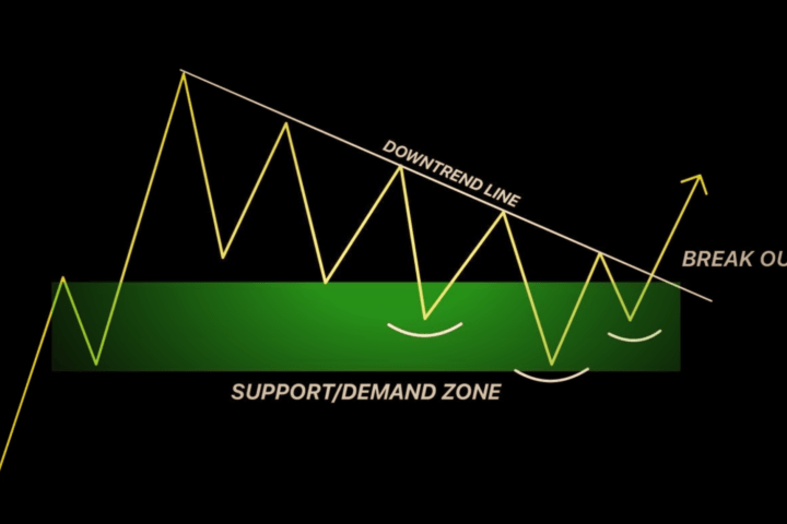 Bull flag pattern illustration